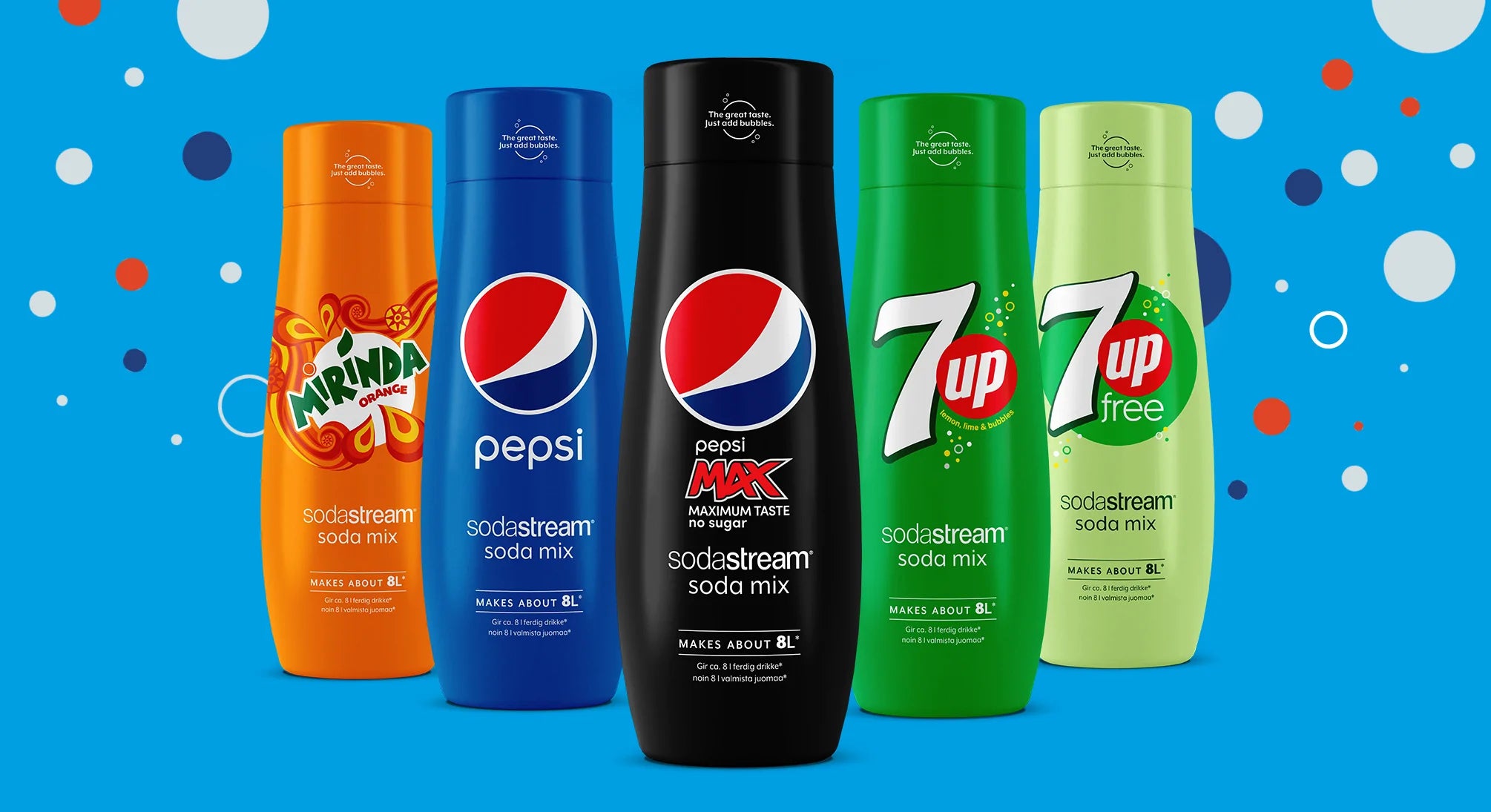 SodaStream x Pepsi:<br> En nem måde at lave din favoritdrik på
