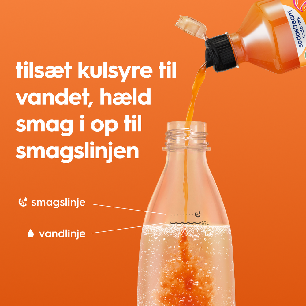 Mirinda
