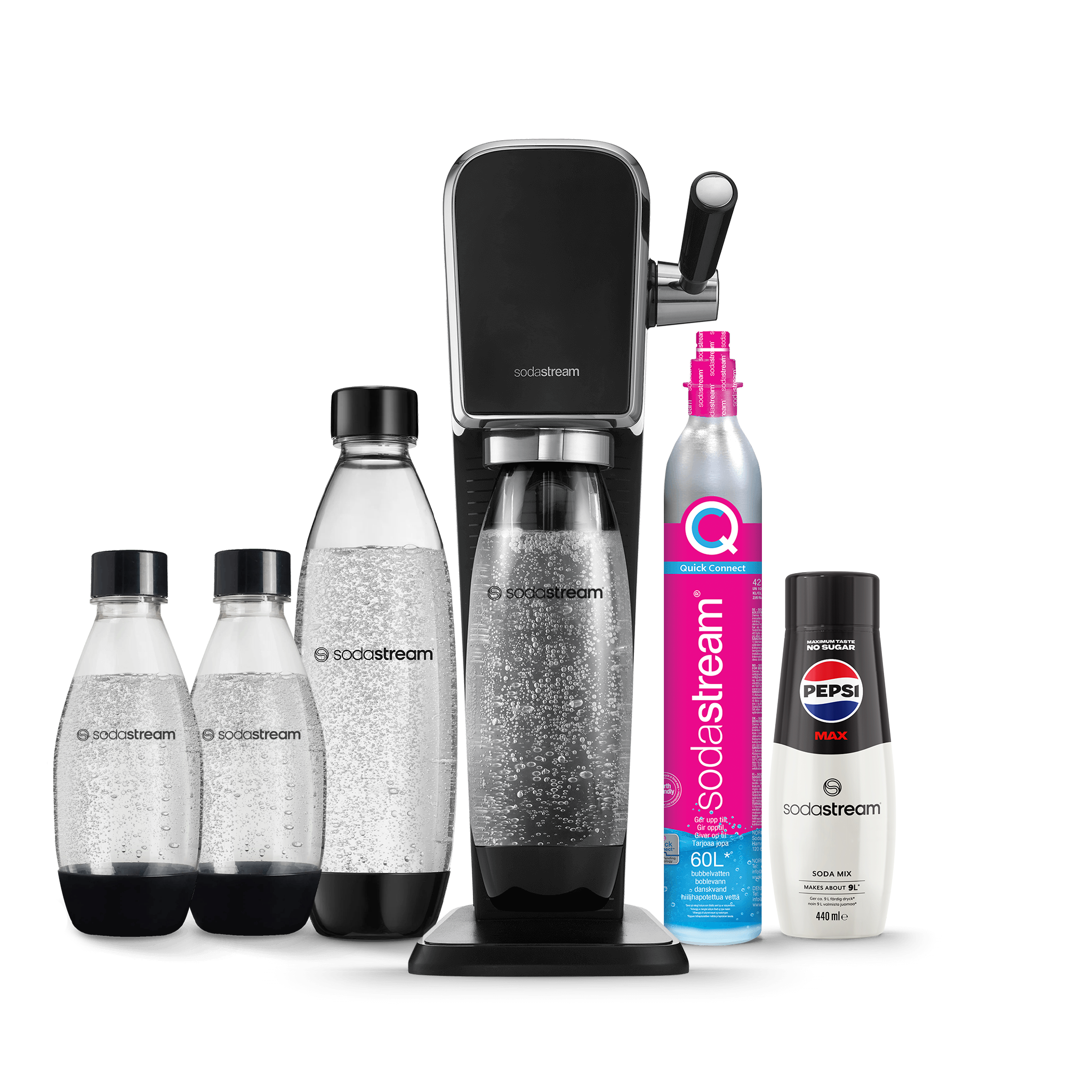 ART sodastream